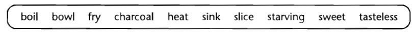 words c